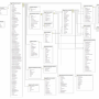 bdspss-dbdiagram-01.png