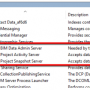 bdss-install-13.png