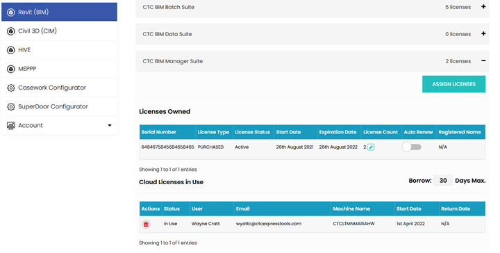 Cloud Shared Licensing