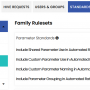 standards-family-rulesets-01.png